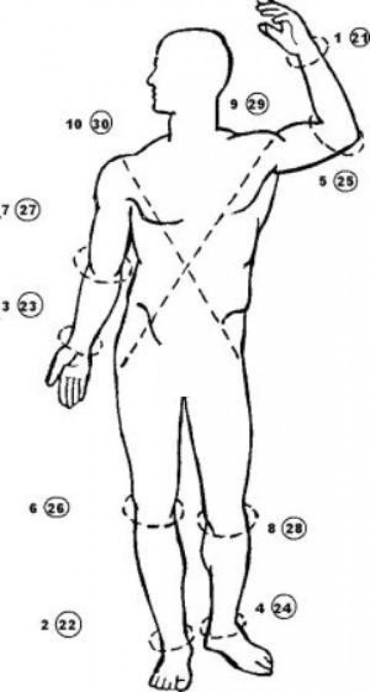2